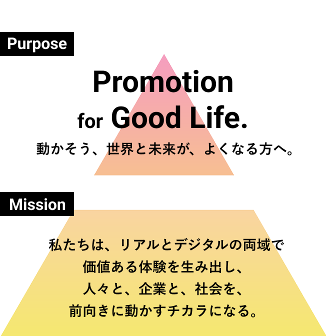 Purpose: Promotion for Good Life.動かそう、世界と未来が、よくなる方へ。
Mission: 私たちは、リアルとデジタルの両域で価値ある体験を生み出し、人々と、企業と、社会を、前向きに動かすチカラになる。