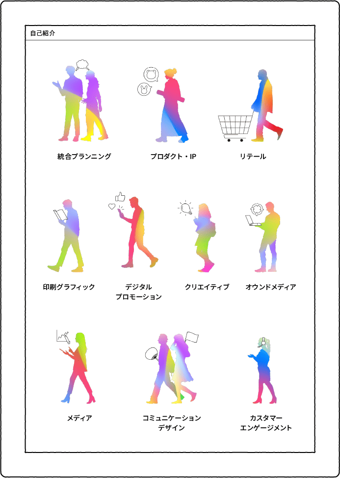自己紹介 総合プランニング プロダクト・IP リテール 印刷グラフィック デジタルプロモーション クリエイティブ オウンドメディア メディア コミュニケーションデザイン カスタマーエンゲージメント